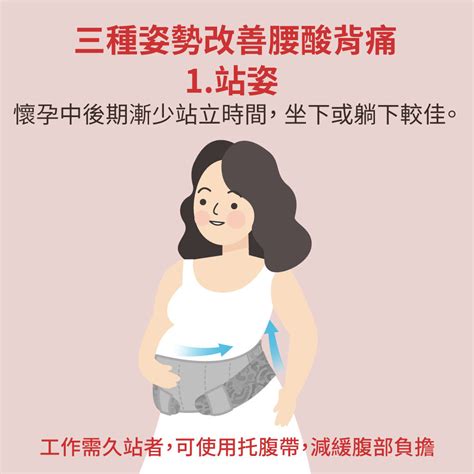 懷孕後期腰酸 右高